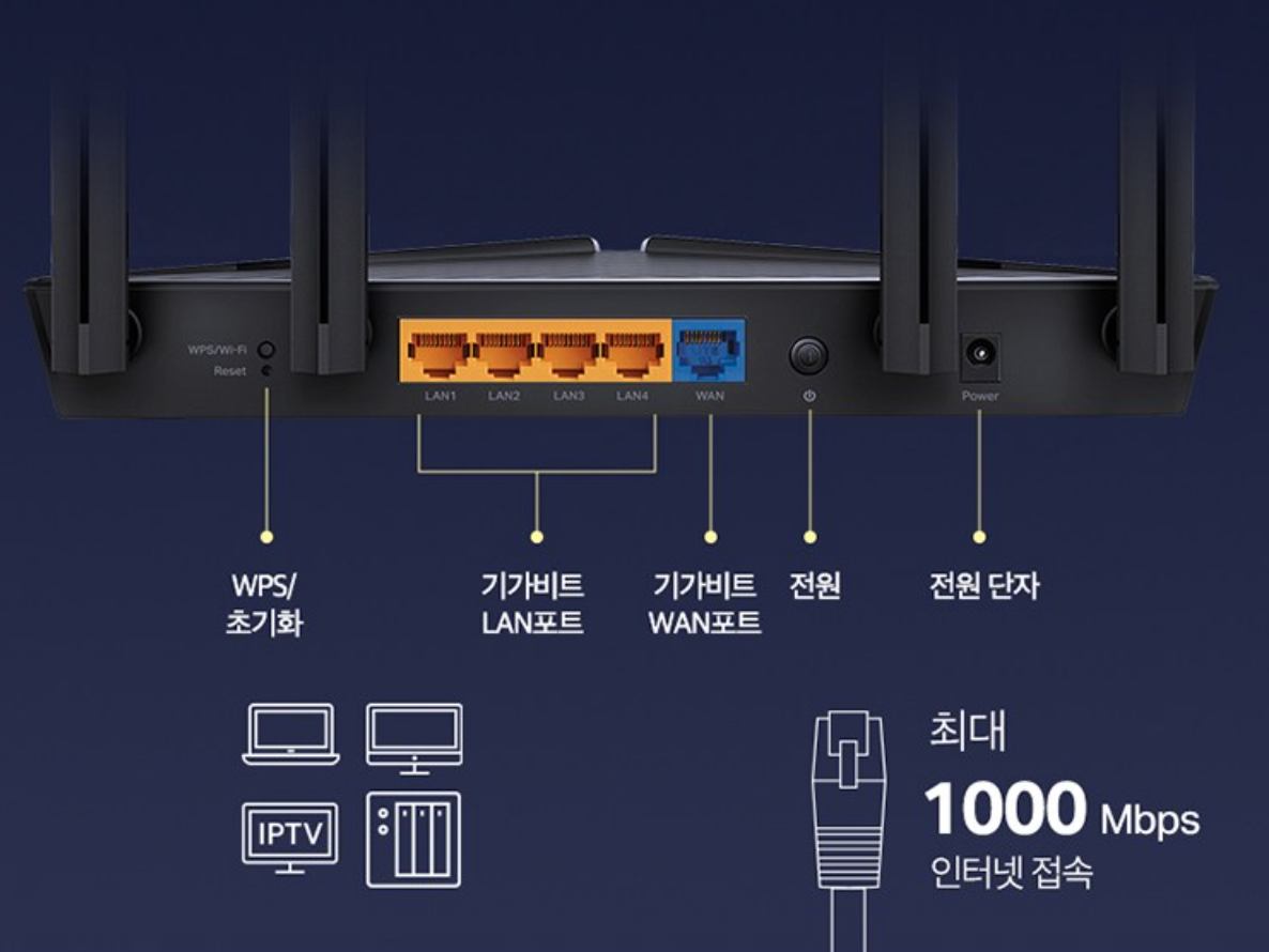 티피링크 AX3000 공유기 : 빠른 속도와 넓은 커버리지 경험
