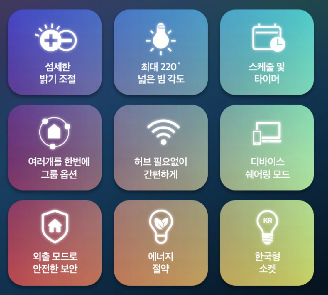 스마트 조명으로 집안 분위기 업그레이드! 타포 스마트 Wi-Fi 조광 전구 사용 후기
